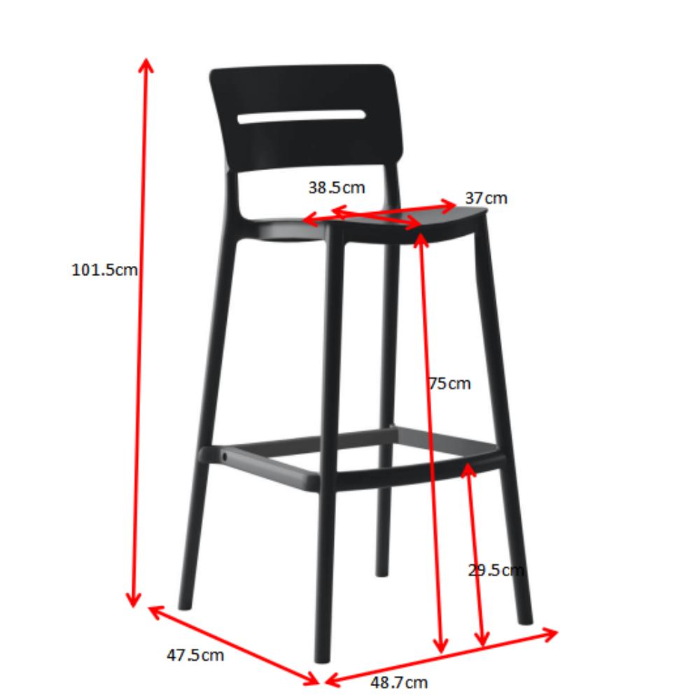 Set de 2 Sillas para Bar Manila, Negro, con Espaldar Rectangular y Diseño Moderno